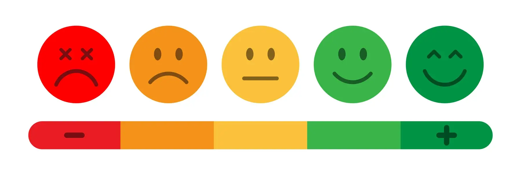 User giving high ratings on a feedback scale, representing trust, retention, and credibility